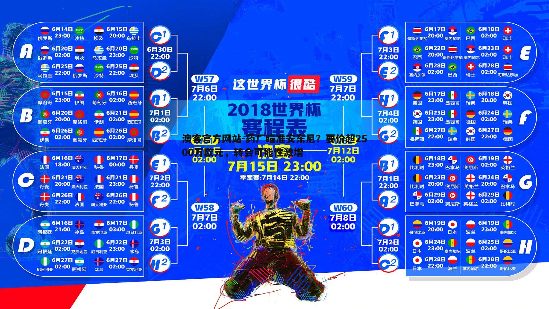 药厂瞄准安东尼？要价超2500万欧元，转会可能性激增